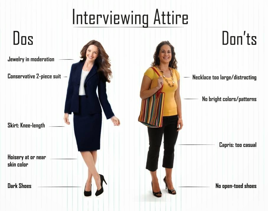 How to Dress for an Interview 